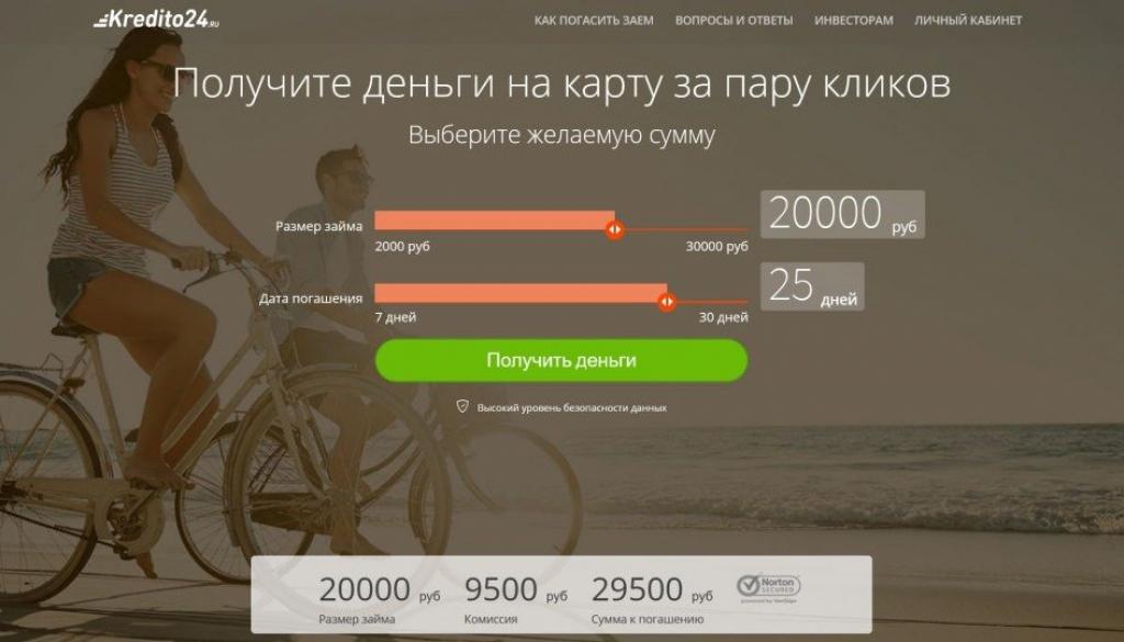 мфо кредито 24 россия