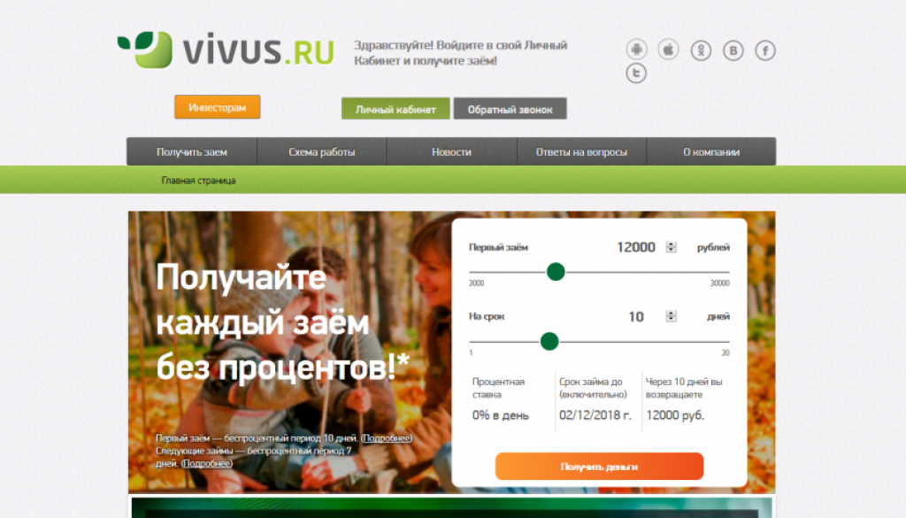 vivus займ