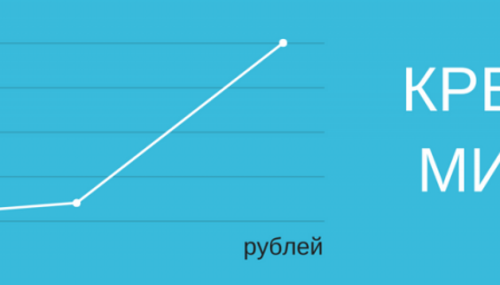 кредит на один миллион